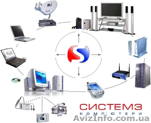 Компютери в Луцьку, ноутбуки, комплектуючі. - <ro>Изображение</ro><ru>Изображение</ru> #1, <ru>Объявление</ru> #312722