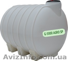 Емкости для  перевозки КАС Луцк и Волынская область - <ro>Изображение</ro><ru>Изображение</ru> #1, <ru>Объявление</ru> #1186540