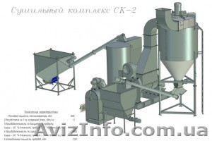 продам сушилку-дробилку - <ro>Изображение</ro><ru>Изображение</ru> #1, <ru>Объявление</ru> #1358450