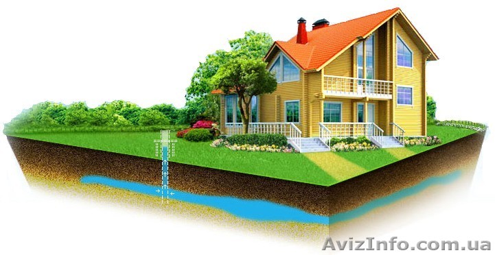 Бурiння свердловин по Луцьку та Волинськiй областi - <ro>Изображение</ro><ru>Изображение</ru> #1, <ru>Объявление</ru> #1455371