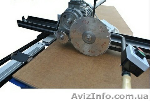 Станок форматно- раскроечный - <ro>Изображение</ro><ru>Изображение</ru> #1, <ru>Объявление</ru> #1595231