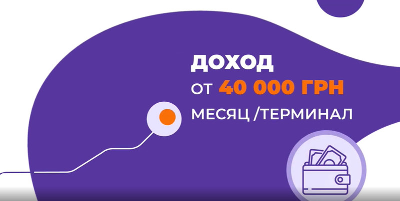 Бизнес под ключ. Автомагазин терминал Автозапчасти 24 - <ro>Изображение</ro><ru>Изображение</ru> #1, <ru>Объявление</ru> #1678141