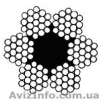 Канат стальной в смазке.Крепеж для каната. - <ro>Изображение</ro><ru>Изображение</ru> #1, <ru>Объявление</ru> #283889