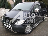 Переоборудование автомобилей, шумоизоляция, обшивка салона, врезка - <ro>Изображение</ro><ru>Изображение</ru> #4, <ru>Объявление</ru> #979733