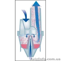 Ингалятор небулайзер компрессорный Microlife NEB 100А - <ro>Изображение</ro><ru>Изображение</ru> #3, <ru>Объявление</ru> #1395782