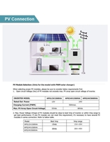 Інвентор - <ro>Изображение</ro><ru>Изображение</ru> #5, <ru>Объявление</ru> #1731934