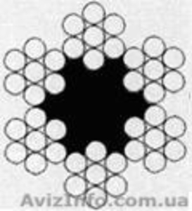 Канат из нержавеющей стали, Комплектующие для каната.