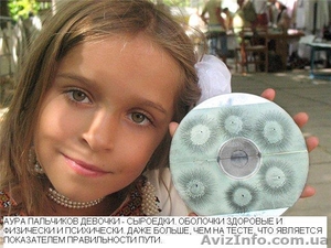 АУРА. Ауроскоп – простой прибор для самодиагностики по ауре за 20$