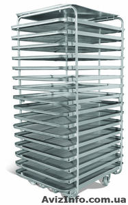 Ротационная печь