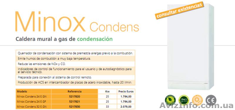 ПРОДАМ 2Х КОНТУРНЫЙ КОТЕЛ "MANAUT Minox Condens 24" - <ro>Изображение</ro><ru>Изображение</ru> #1, <ru>Объявление</ru> #495657