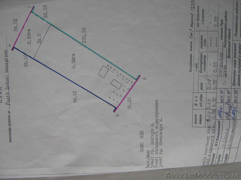 Хату , Житловий будинок і приват ділянку  - <ro>Изображение</ro><ru>Изображение</ru> #1, <ru>Объявление</ru> #515691