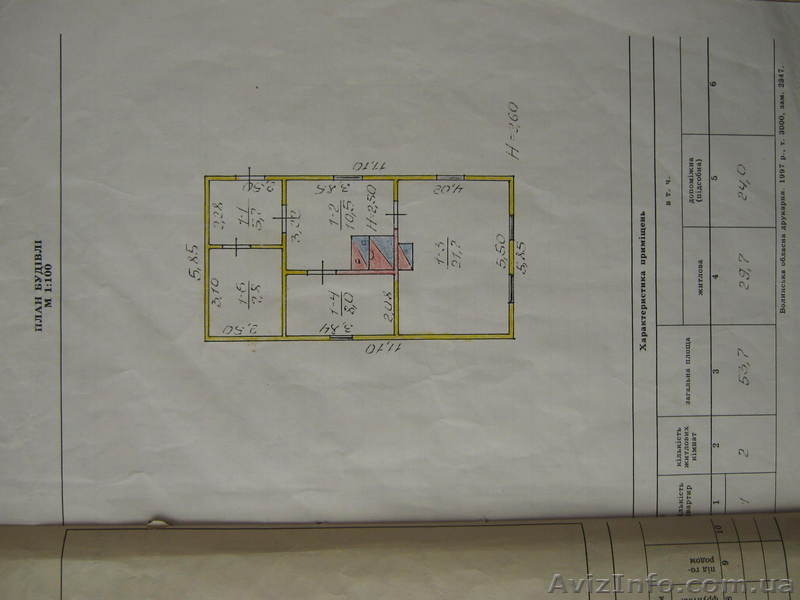 Хату , Житловий будинок і приват ділянку  - <ro>Изображение</ro><ru>Изображение</ru> #2, <ru>Объявление</ru> #515691