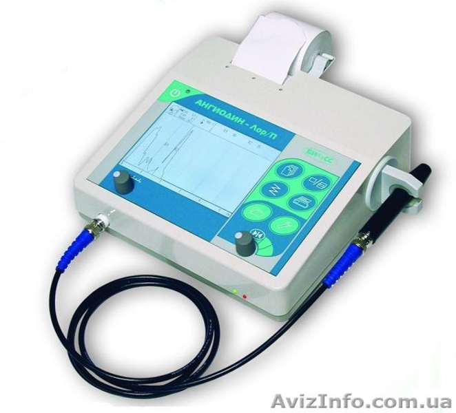 Кардиограф CardioTest Луцк - <ro>Изображение</ro><ru>Изображение</ru> #4, <ru>Объявление</ru> #1047785