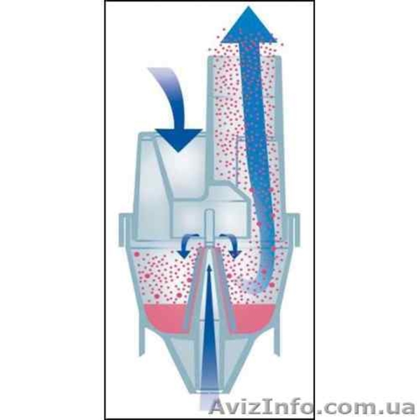Ингалятор небулайзер компрессорный Microlife NEB 100А - <ro>Изображение</ro><ru>Изображение</ru> #3, <ru>Объявление</ru> #1395782