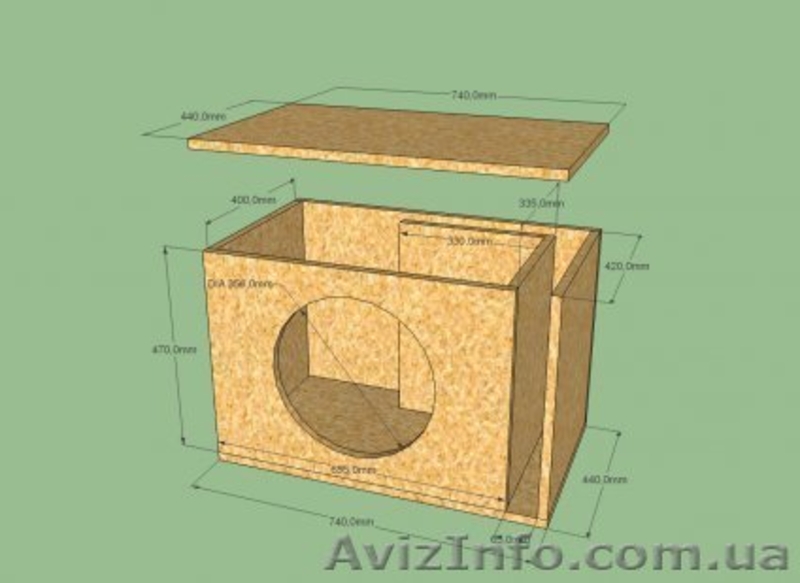 Расчёт короба и изготовление сабвуфера - <ro>Изображение</ro><ru>Изображение</ru> #2, <ru>Объявление</ru> #1588911