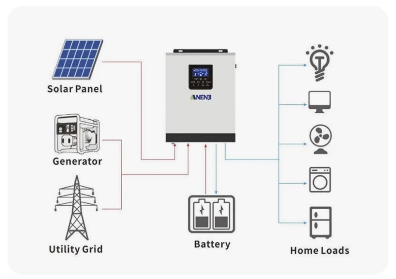 Інвентор - <ro>Изображение</ro><ru>Изображение</ru> #2, <ru>Объявление</ru> #1731934