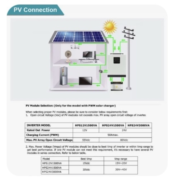 Інвентор - <ro>Изображение</ro><ru>Изображение</ru> #1, <ru>Объявление</ru> #1731934